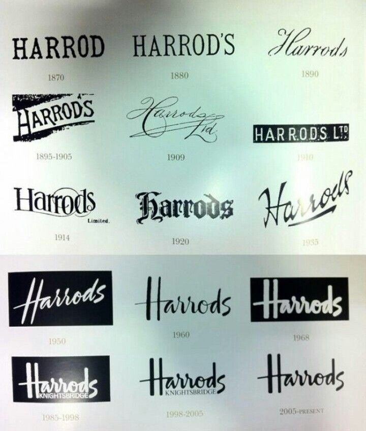 Harrods Logo - Overtime